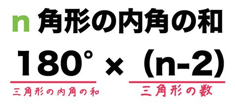 1260度 多角形|【3分で分かる！】多角形の内角の和の求め方・公式の証明など。